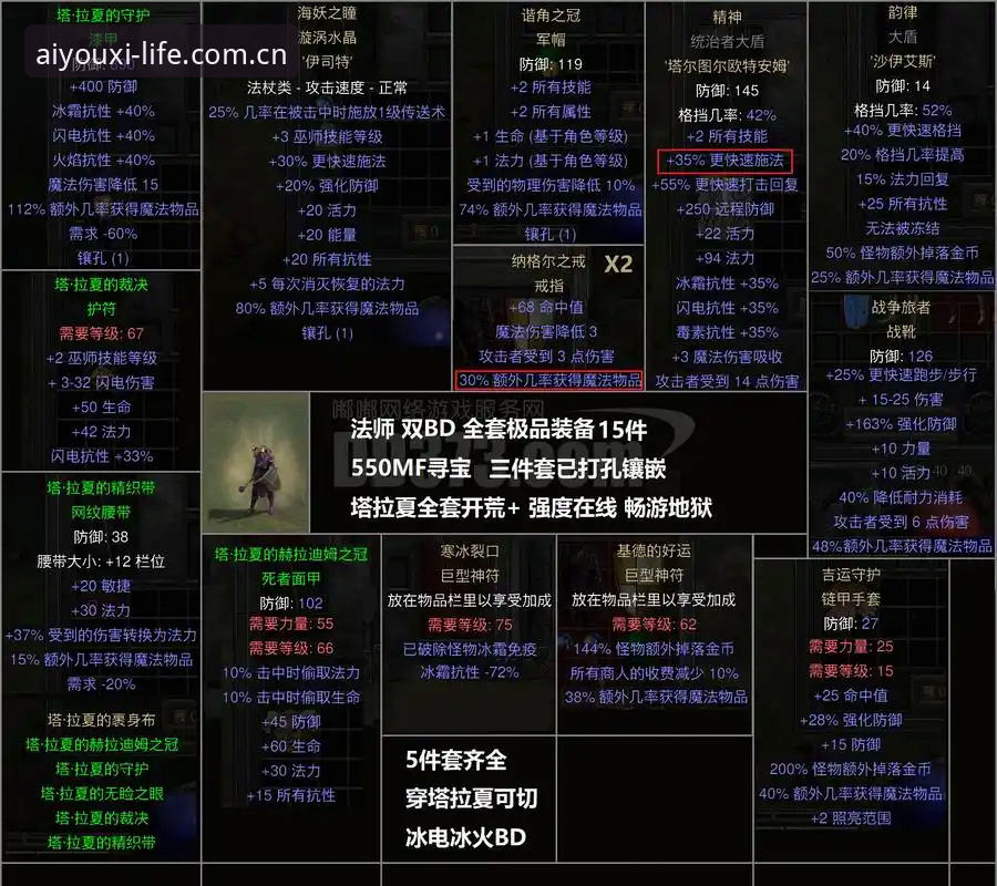 尼克斯休赛期避坑指南：沙梅特去留的六个备选方案